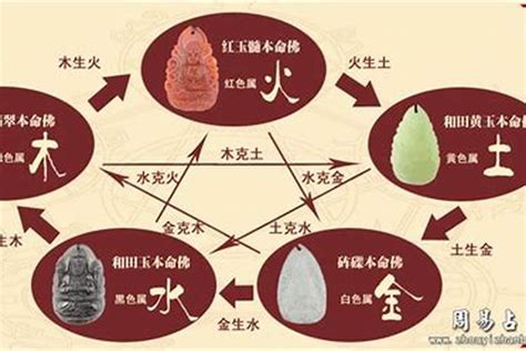 五行 水的行業|【屬水】揭秘：五行屬水性格、生財秘訣與適合行業